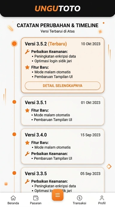 Riwayat Versi Ungutoto untuk Pengguna Android